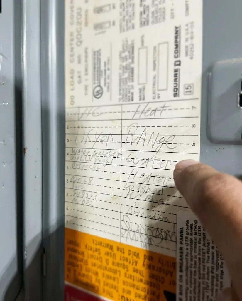 A handwritten circuit directory on the door of a breaker panel, with a finger pointing to the line reading Water Heater